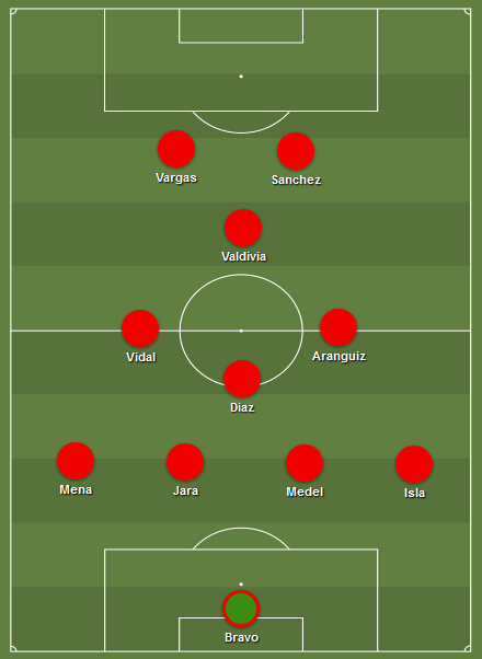 来自南美的进攻风暴,逆袭击溃对手 来自南美的进攻风暴,逆袭击溃对手