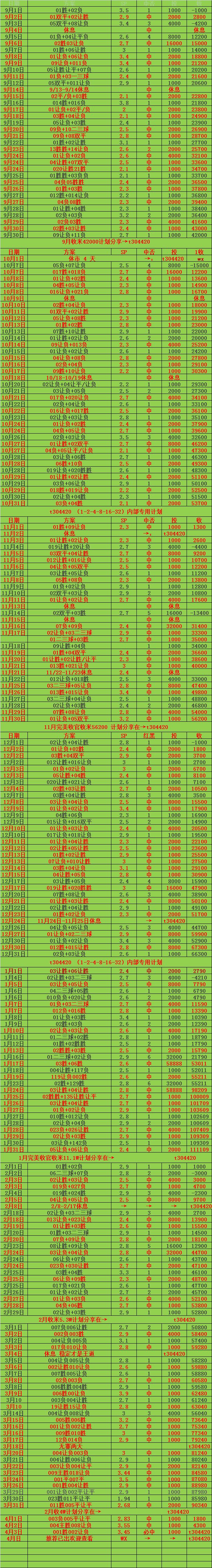 格拉纳达逆转获胜，重返积分榜前列