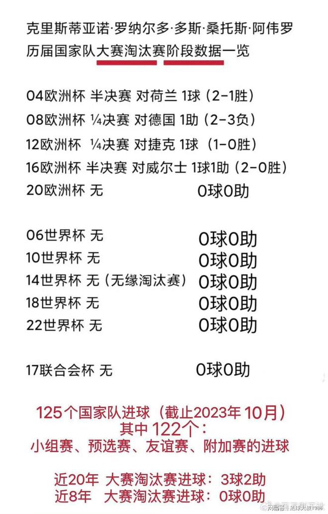 卢森堡备战爱沙尼亚,备战关键赛事 卢森堡备战爱沙尼亚,备战关键赛事