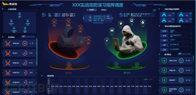 无懈可击的防守体系,攻击难以突破落败 无懈可击的防守体系,攻击难以突破落败