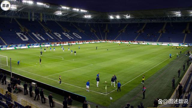 塞尔维亚国家队实力突出,欧洲冠军联赛预选赛稳步前进 塞尔维亚国家队实力突出,欧洲冠军联赛预选赛稳步前进