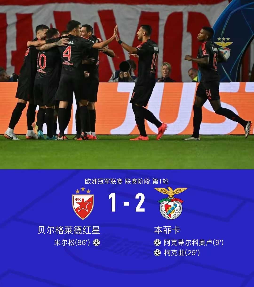 贝尔格莱德红星对决莱比锡红牛,谁将占据上风? 贝尔格莱德红星对决莱比锡红牛,谁将占据上风?