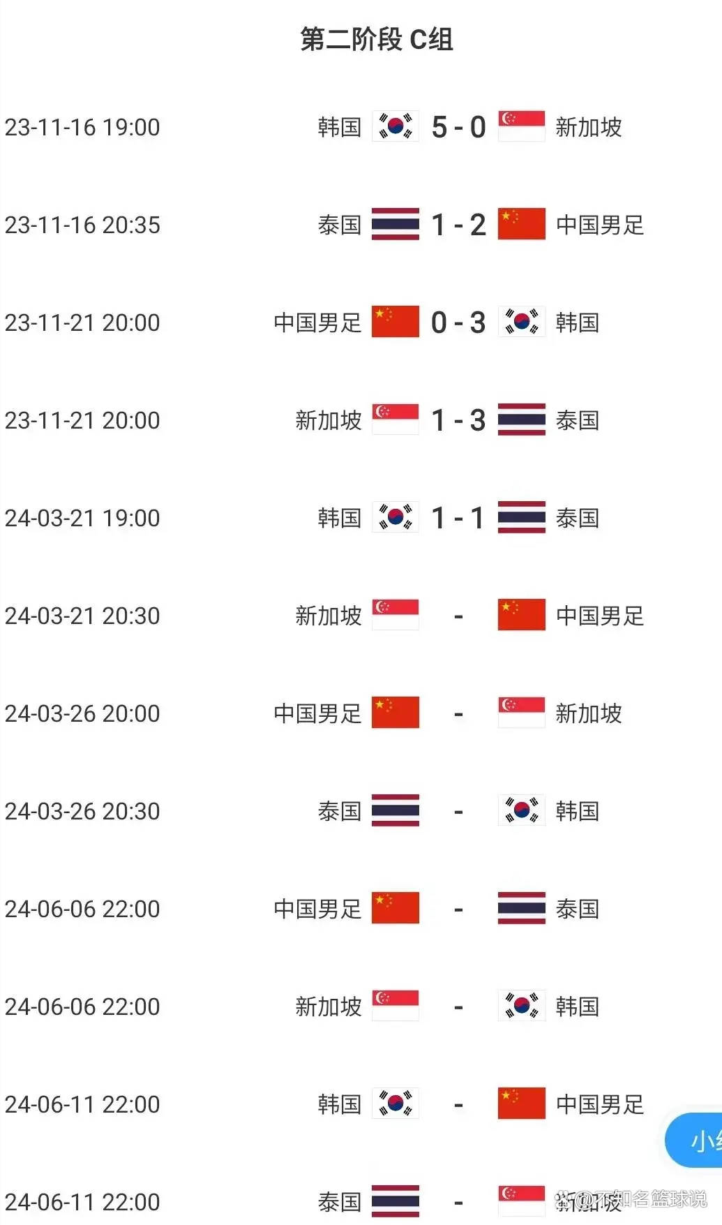 威廉希尔官网-雷恩主场逼平,稳守积分榜前列 威廉希尔官网-雷恩主场逼平,稳守积分榜前列