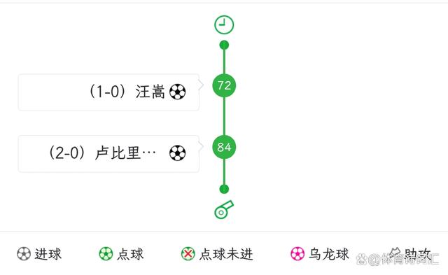 大连人战胜京鲁围攻，士气飙升