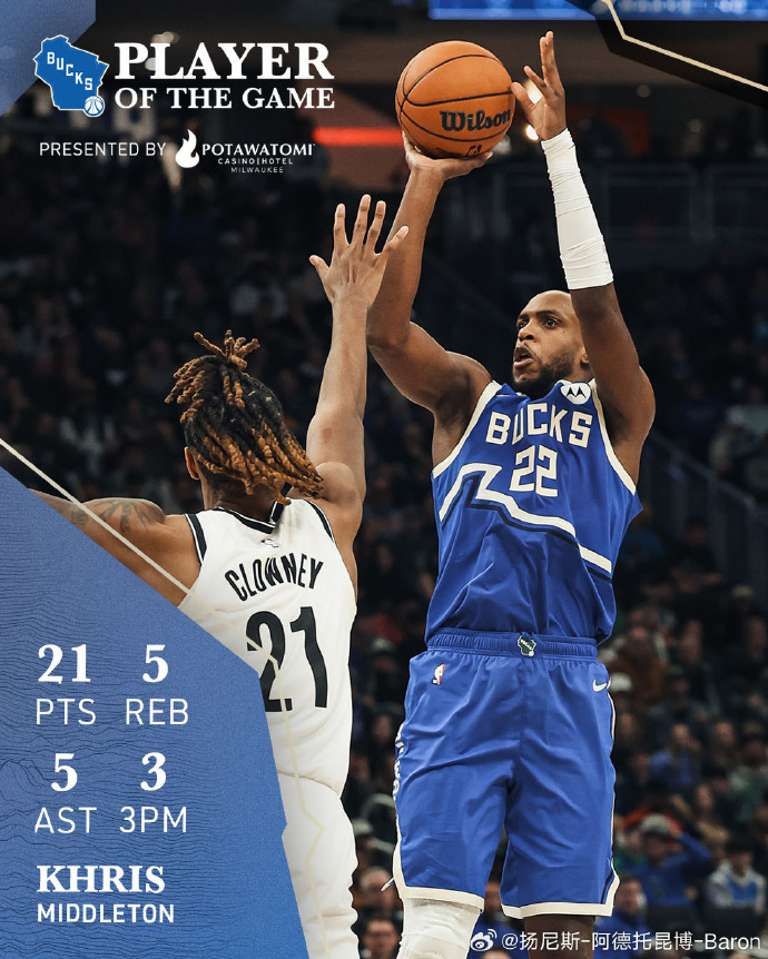 雄鹿客场击败凯尔特人,米德尔顿贡献三双 雄鹿客场击败凯尔特人,米德尔顿贡献三双