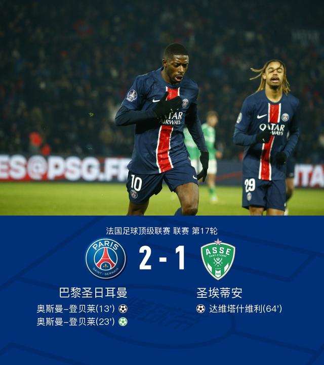 英国威廉希尔-巴黎尚久不敌恩菲亚,法甲冠军竞逐日月 英国威廉希尔-巴黎尚久不敌恩菲亚,法甲冠军竞逐日月