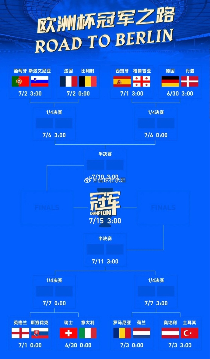 英国威廉希尔-阿尔巴尼亚队击败斯洛伐克，晋级2022年世界杯