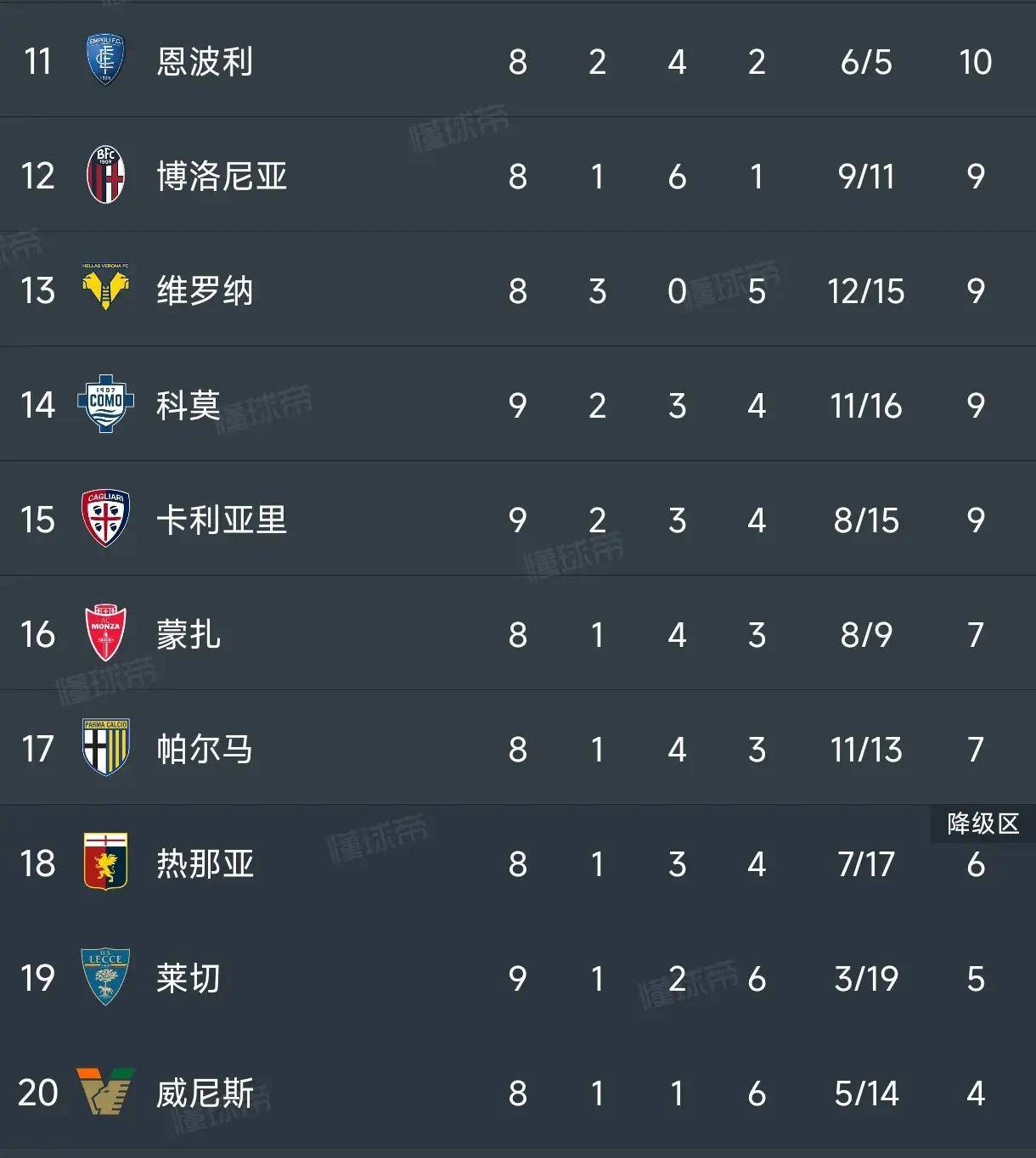 威尔士客场大胜斯洛伐克,继续领跑积分榜 威尔士客场大胜斯洛伐克,继续领跑积分榜