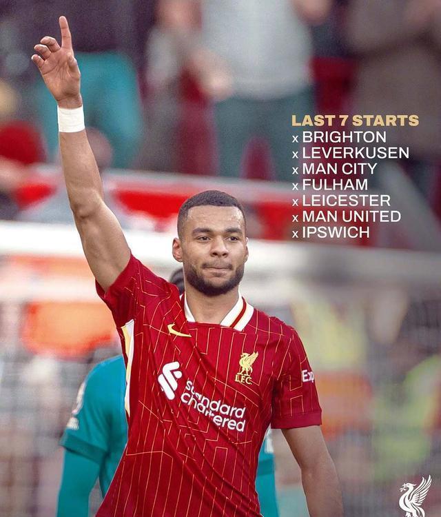 威廉希尔官网-利物浦前锋状态神勇，成为球队得分利器