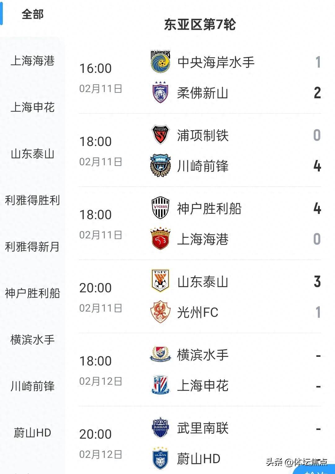 上港客场胜泰达,积分榜上升 上港客场胜泰达,积分榜上升