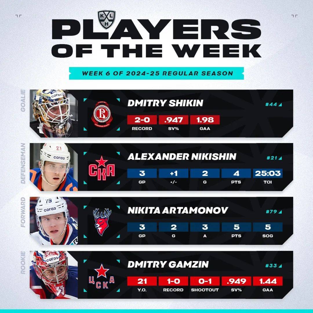 威廉希尔中文站-俄罗斯队在主场取得一胜，积分上升