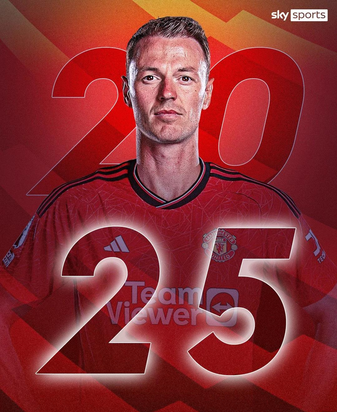 英国威廉希尔-曼联老将发威，带领球队昂首挺进