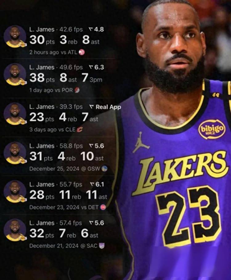 英国威廉希尔-湖人大将战平劲敌，延续连胜纪录，守住西部头名