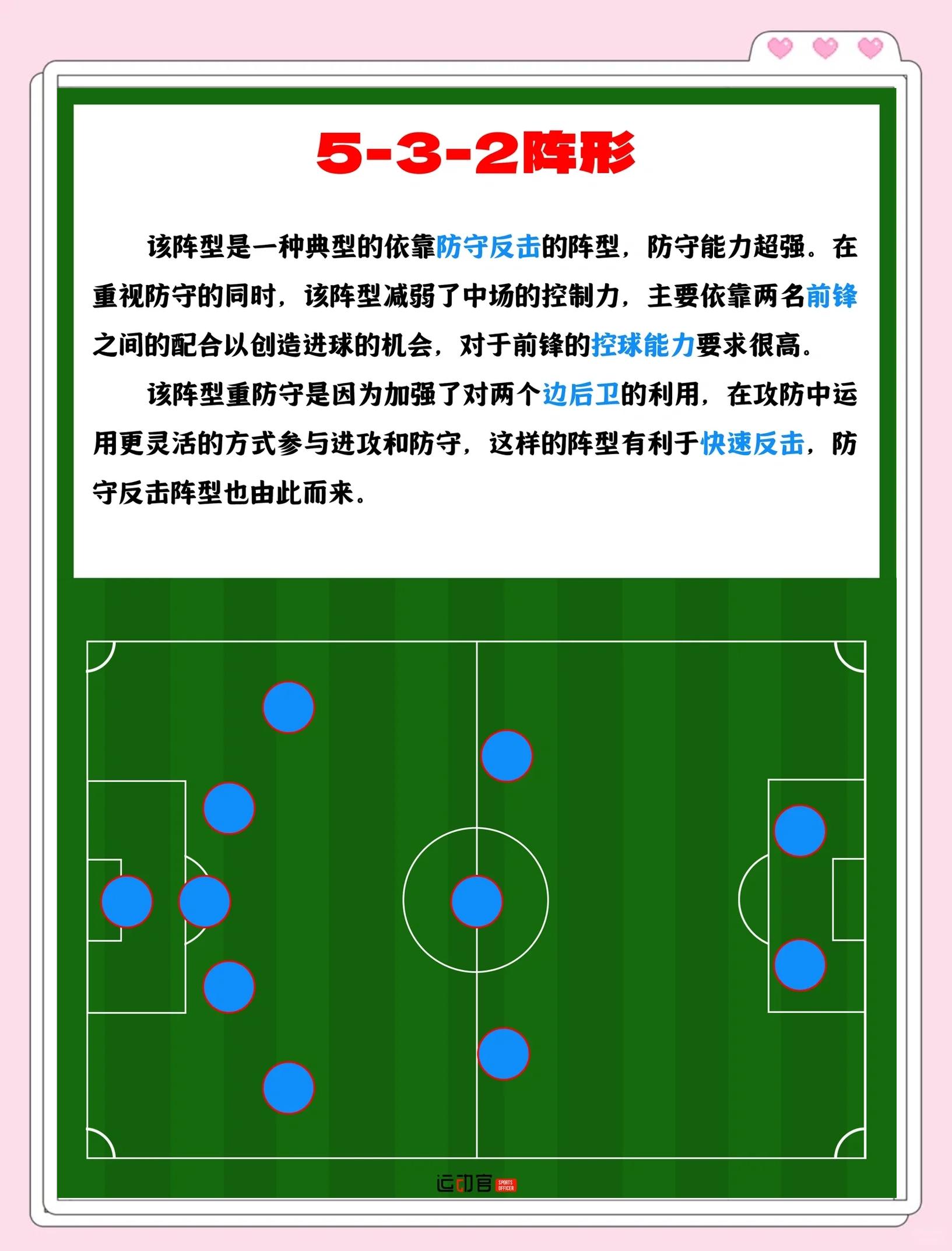 英国威廉希尔-足球比赛中球队精心布阵打出漂亮战术