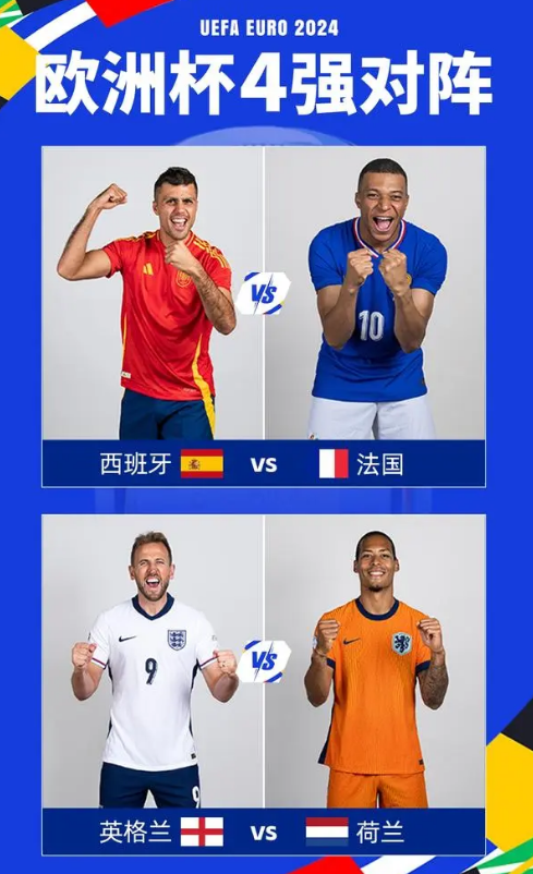 威廉希尔app-荷兰国家队逆袭成功，绝杀对手进入欧洲杯四强！