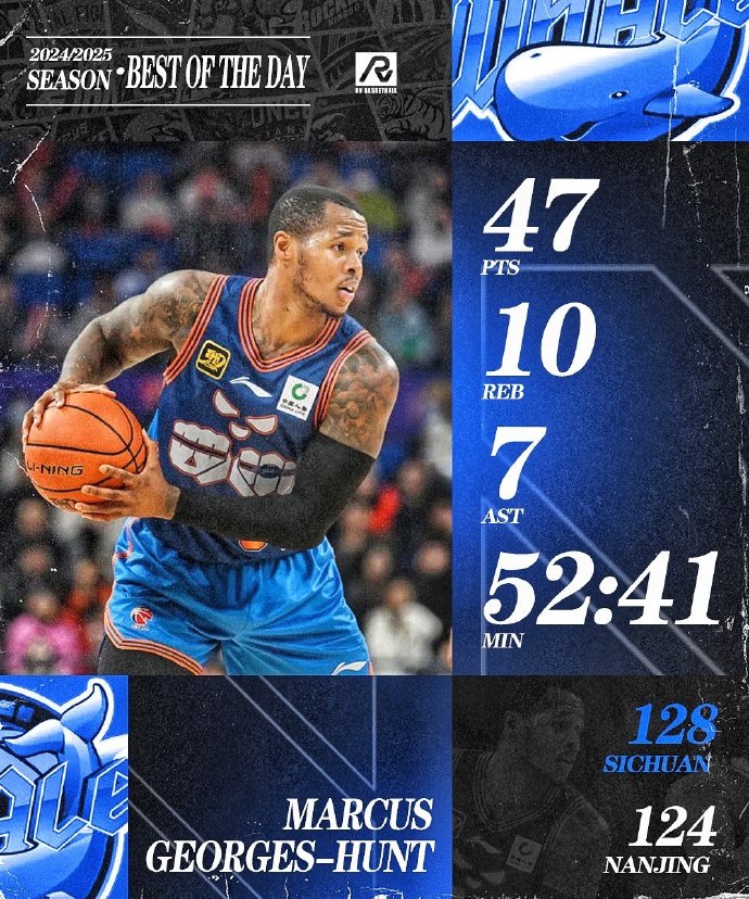 四川男篮外援合砍高分，球队雄心勃发