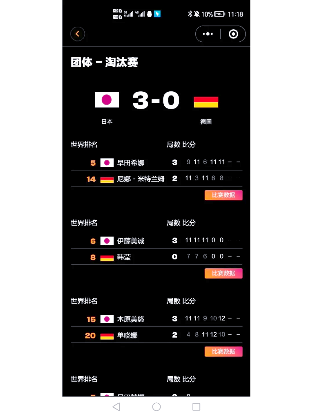 欧预赛巅峰对决宣告开始，强强相遇寻找胜利