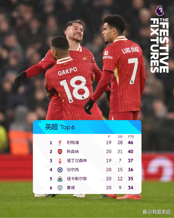 威廉希尔官网-曼联主场逼平切尔西，联赛排名优秀