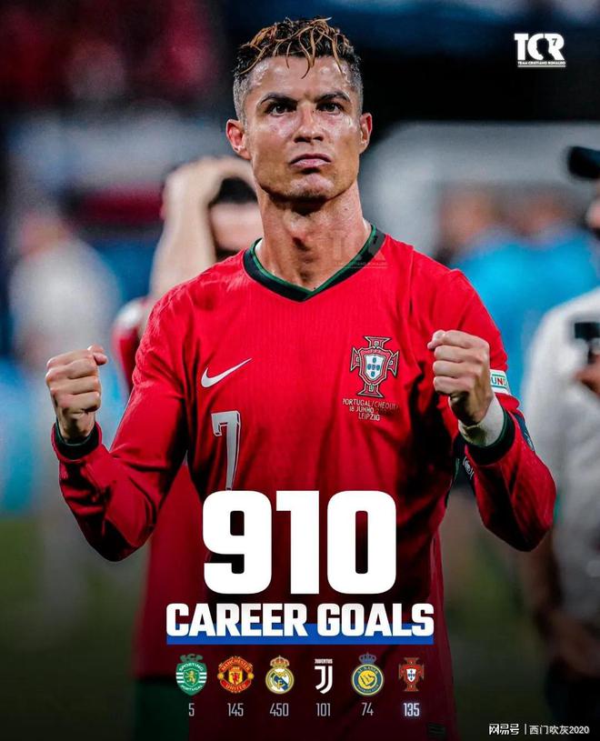 葡萄牙大胜北马其顿,C罗两球领先 葡萄牙大胜北马其顿,C罗两球领先