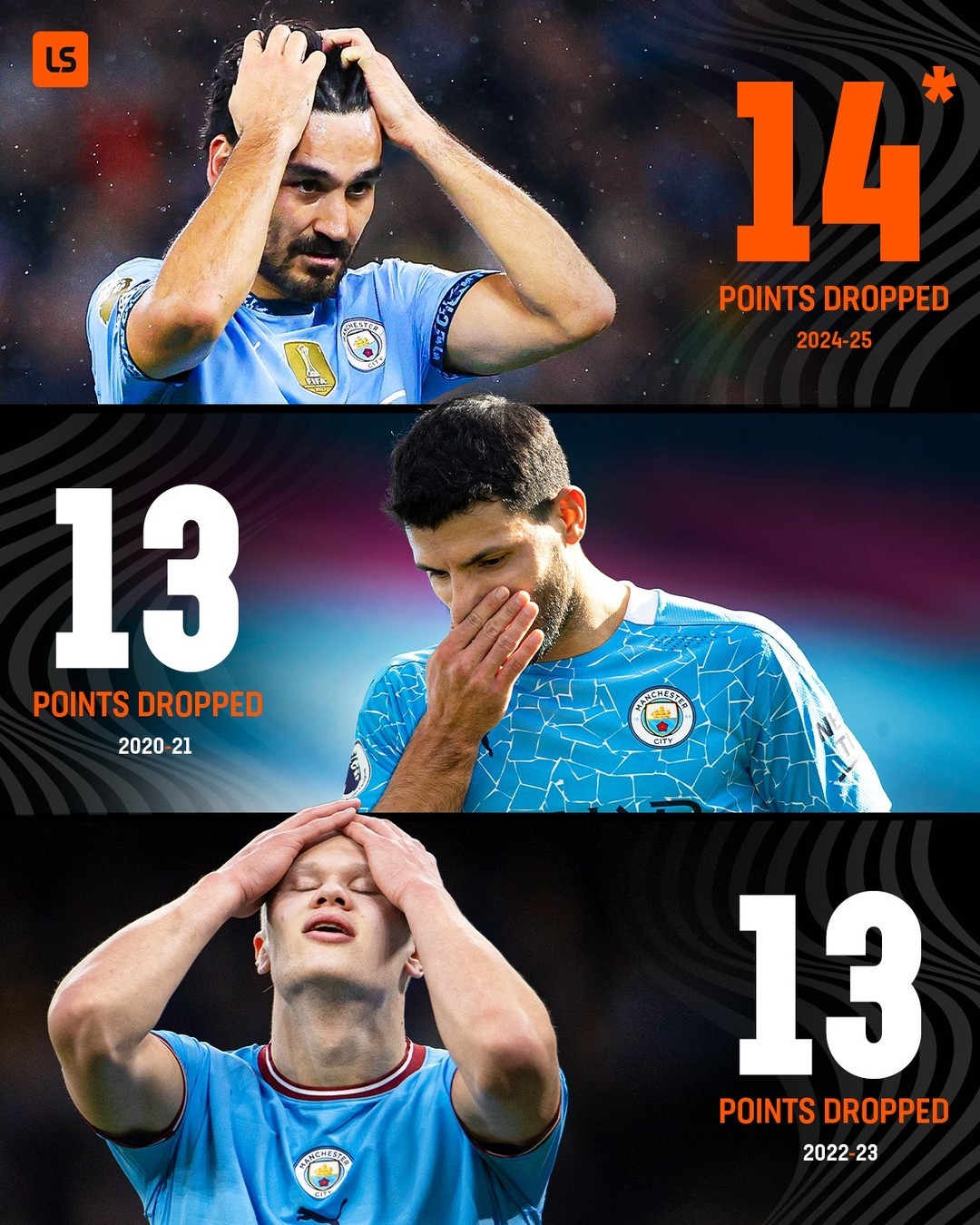 亚特兰大客场败给曼城,出线形势不乐观 亚特兰大客场败给曼城,出线形势不乐观