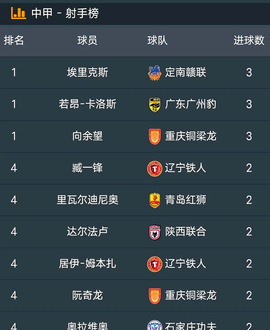 威廉希尔官网-热门球队表现出色，球员实力得到认可