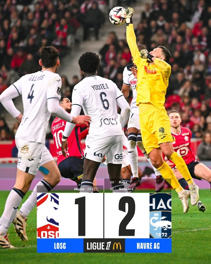 英国威廉希尔-里尔坐拥法甲积分榜第一，豪取连胜之势