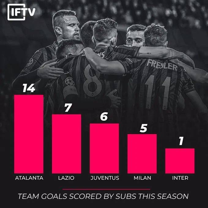 英国威廉希尔-撒索洛六连胜，摩纳哥光明未来