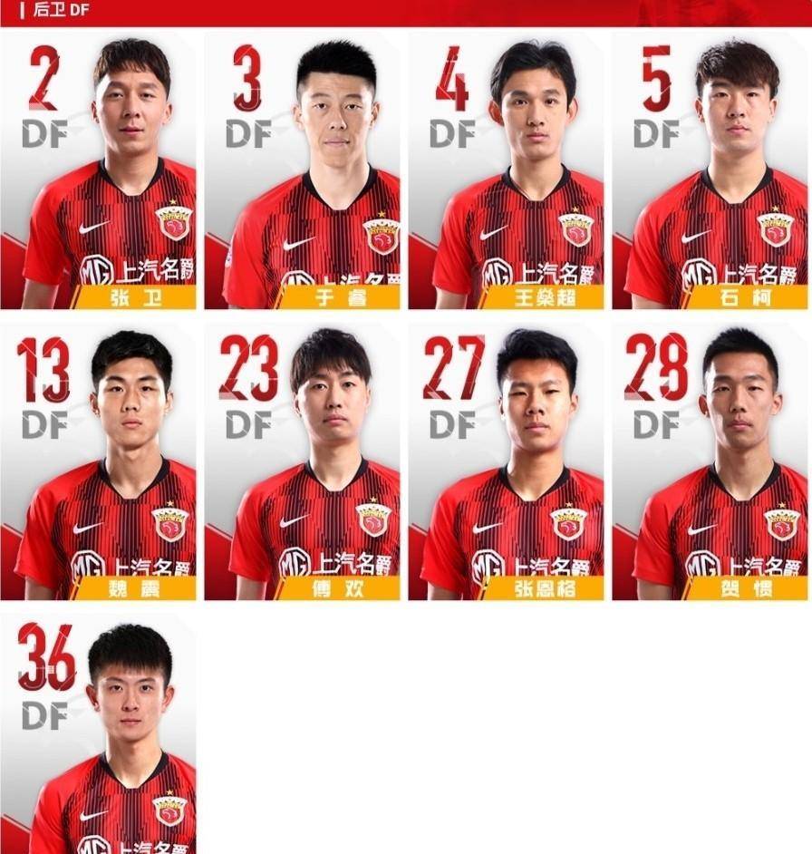 上港球员意志坚定,从容应对外界压力达成目标 上港球员意志坚定,从容应对外界压力达成目标