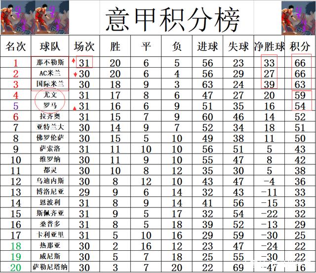 威廉希尔官网-尤文图斯轻取三分,继续领跑积分榜 威廉希尔官网-尤文图斯轻取三分,继续领跑积分榜