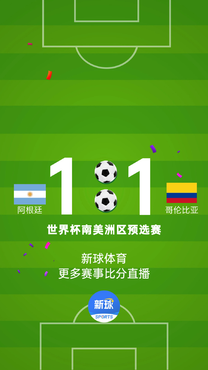 英国威廉希尔-哥伦比亚队备战首轮预选赛，备赛情况一览无余