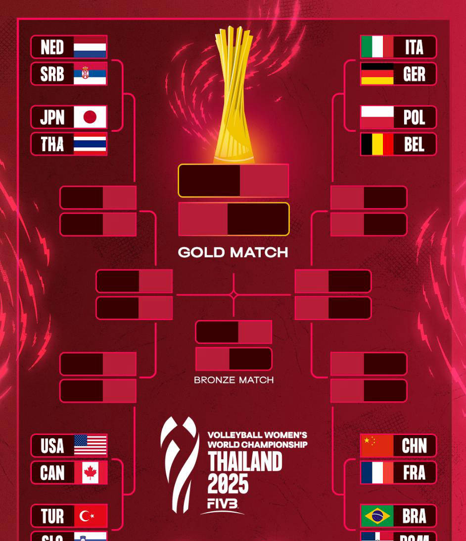 英国威廉希尔-跨国球队前往国外备战有望夺冠