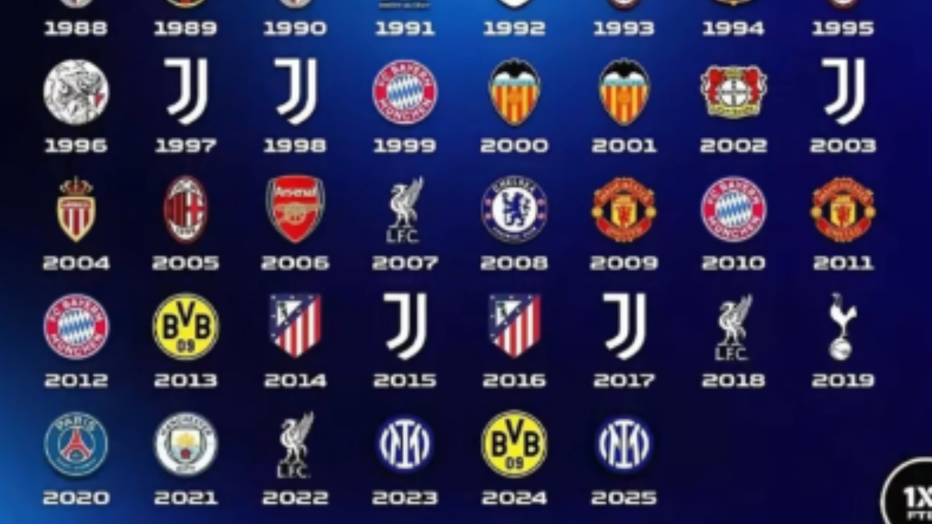 尤文图斯遭遇禁赛,欧冠征程宣告终结! 尤文图斯遭遇禁赛,欧冠征程宣告终结!