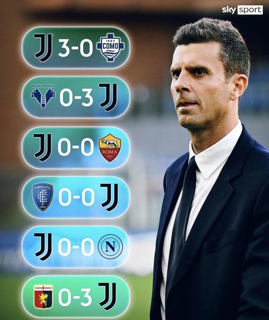 尤文图斯主帅调整阵容，备战关键一战