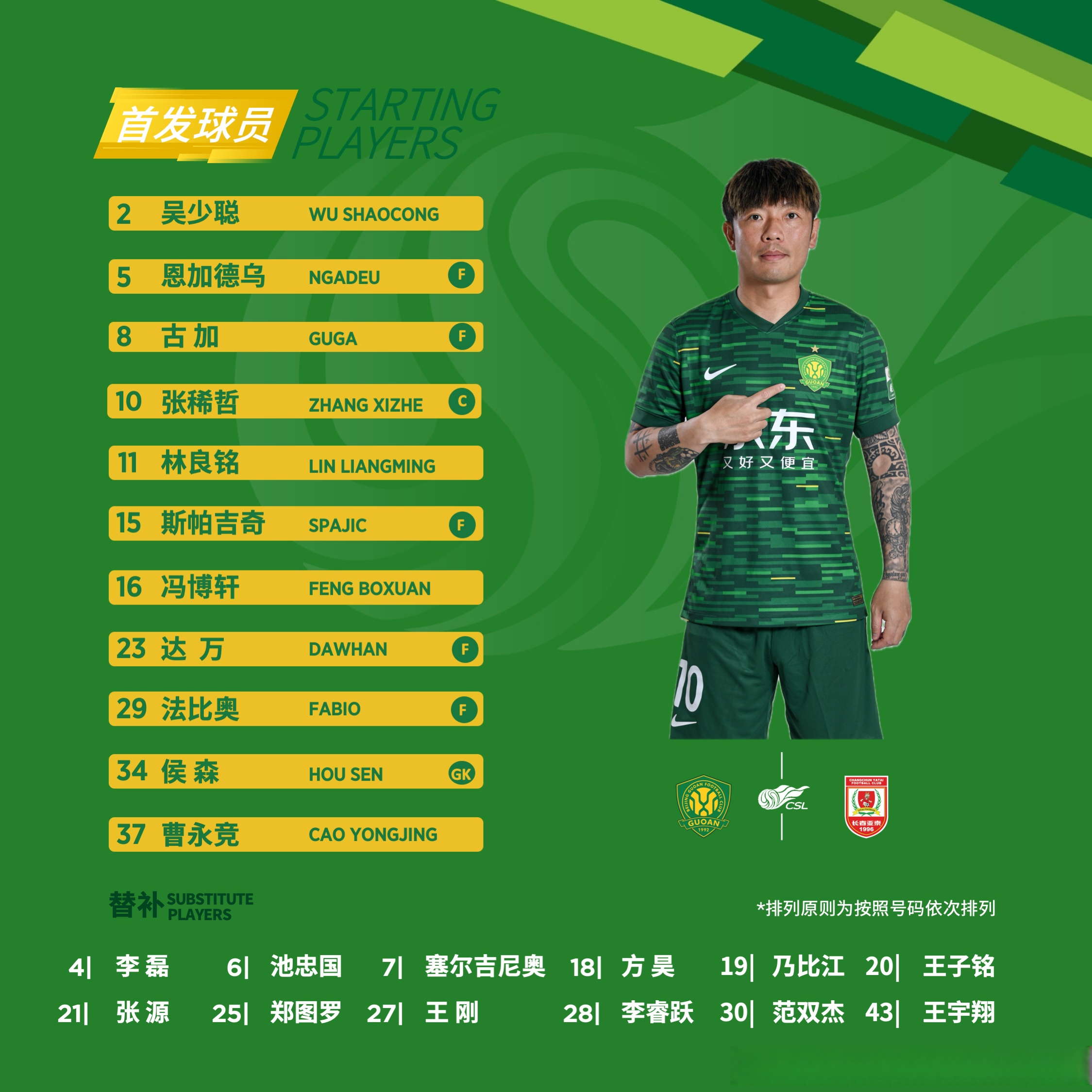 威廉希尔app-北京国安力争三分，山东鲁能不容有失