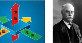 霍尔塔纳队淘汰强敌,跃至前列 霍尔塔纳队淘汰强敌,跃至前列