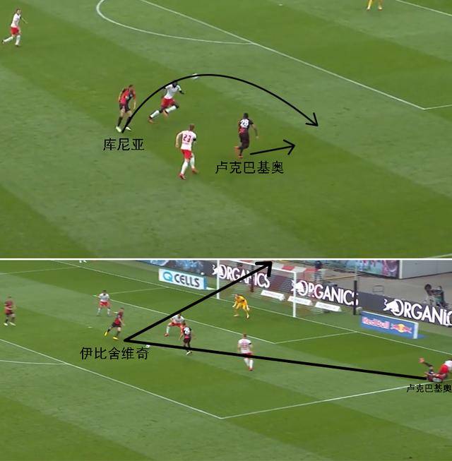 威廉希尔官网-柏林赫塔后防漏洞频现,需加强整体防守 威廉希尔官网-柏林赫塔后防漏洞频现,需加强整体防守