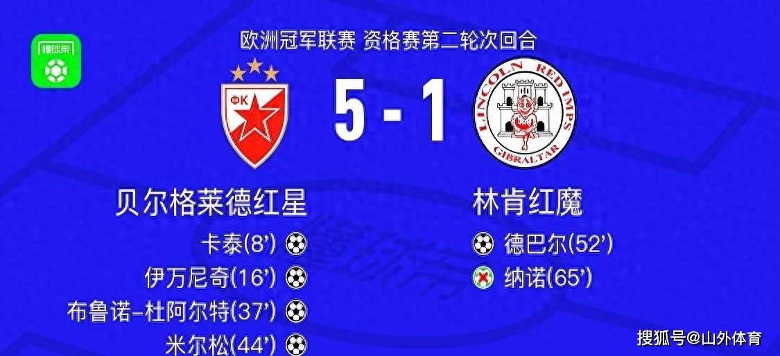 威廉希尔官网-冠军杯小组赛收官战打破悬念,出线名单悄然出炉 威廉希尔官网-冠军杯小组赛收官战打破悬念,出线名单悄然出炉