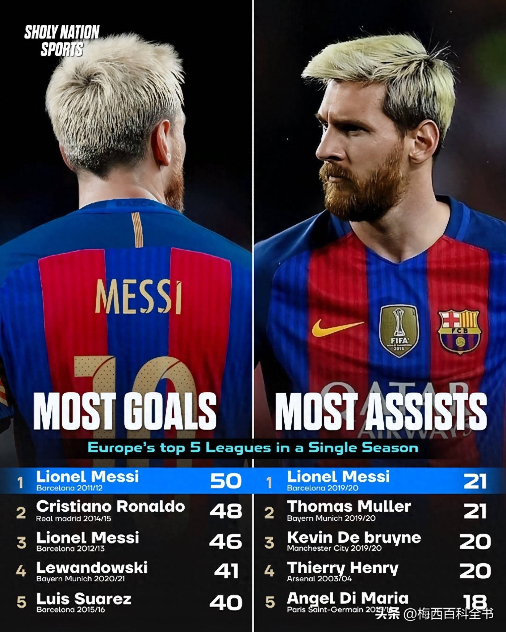 威廉希尔app-巴萨核心梅西坚持低调,带领球队连胜 威廉希尔app-巴萨核心梅西坚持低调,带领球队连胜