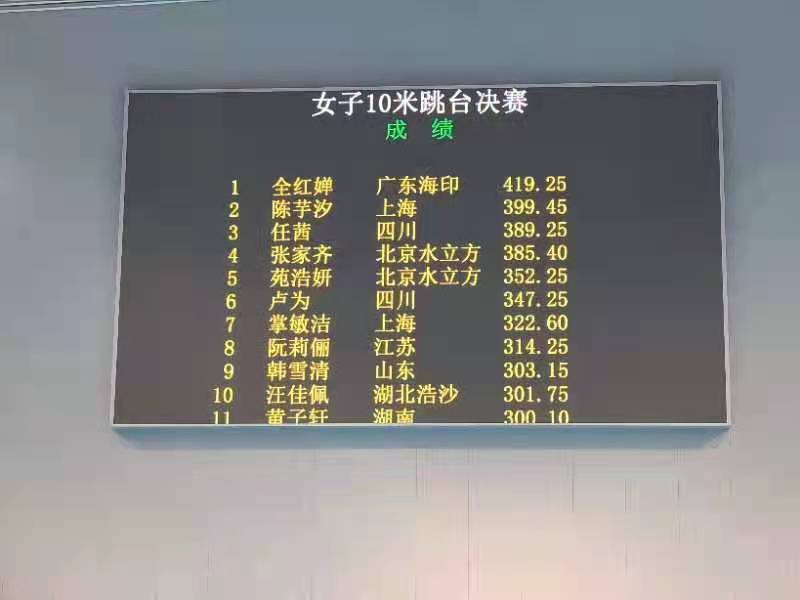 威廉希尔app-日本跳水选手夺冠,刷新个人最高分 威廉希尔app-日本跳水选手夺冠,刷新个人最高分