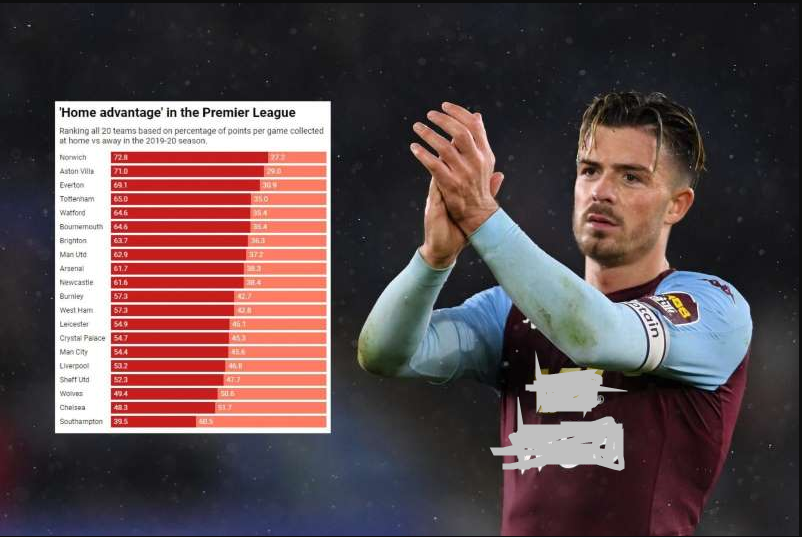 英国威廉希尔-诺里奇城主场制胜,稳定英超排名 英国威廉希尔-诺里奇城主场制胜,稳定英超排名