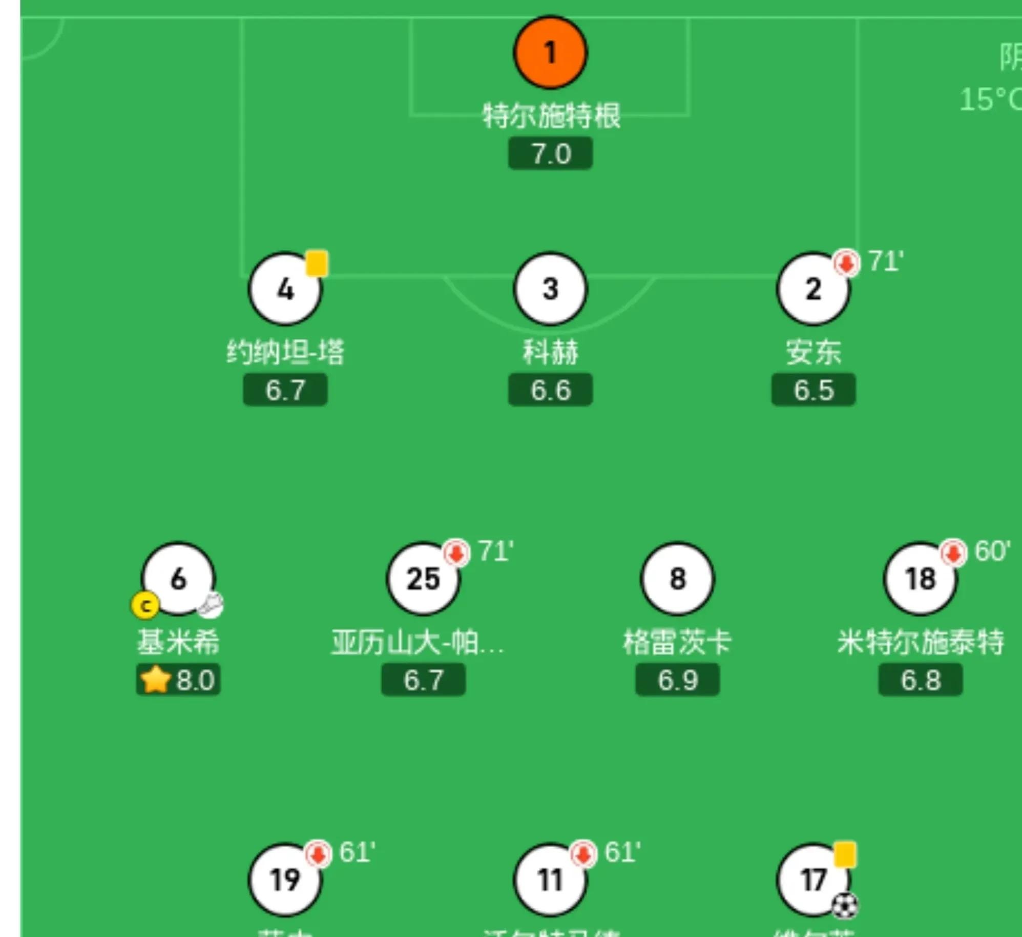 英国威廉希尔-足球巨星合练敲定首发位置，团队合作配合默契无间