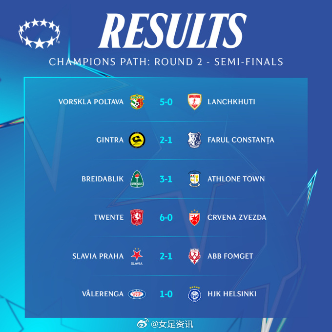 威廉希尔app-欧国联比赛接连夺冠，球队晋级之路