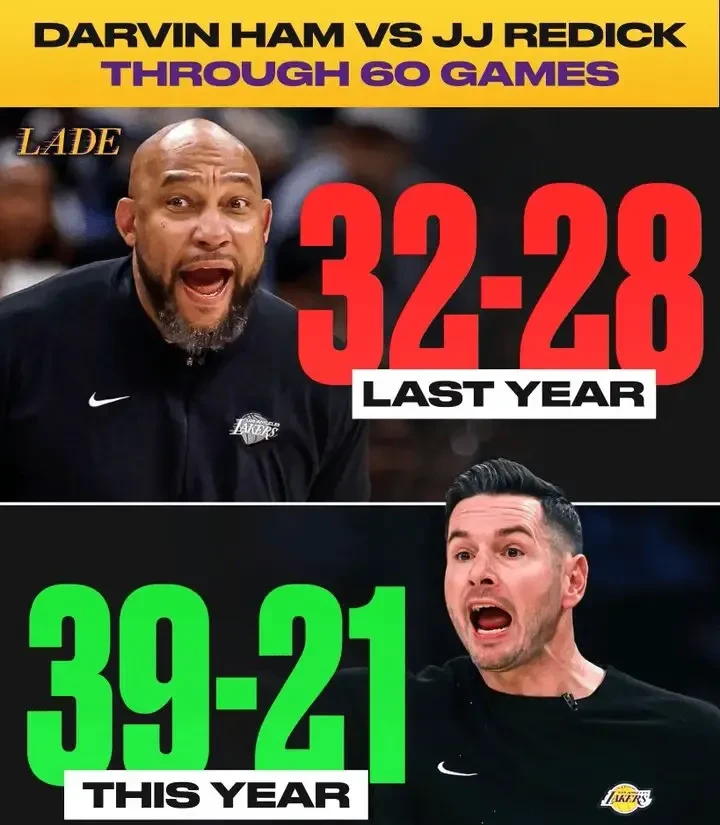 威廉希尔中文站-湖人主帅哈特一箭定江山，全队欣喜不已