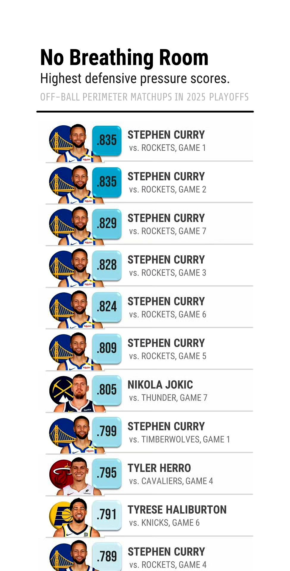 英国威廉希尔-美国篮球巨星将在本赛季中转会 英国威廉希尔-美国篮球巨星将在本赛季中转会