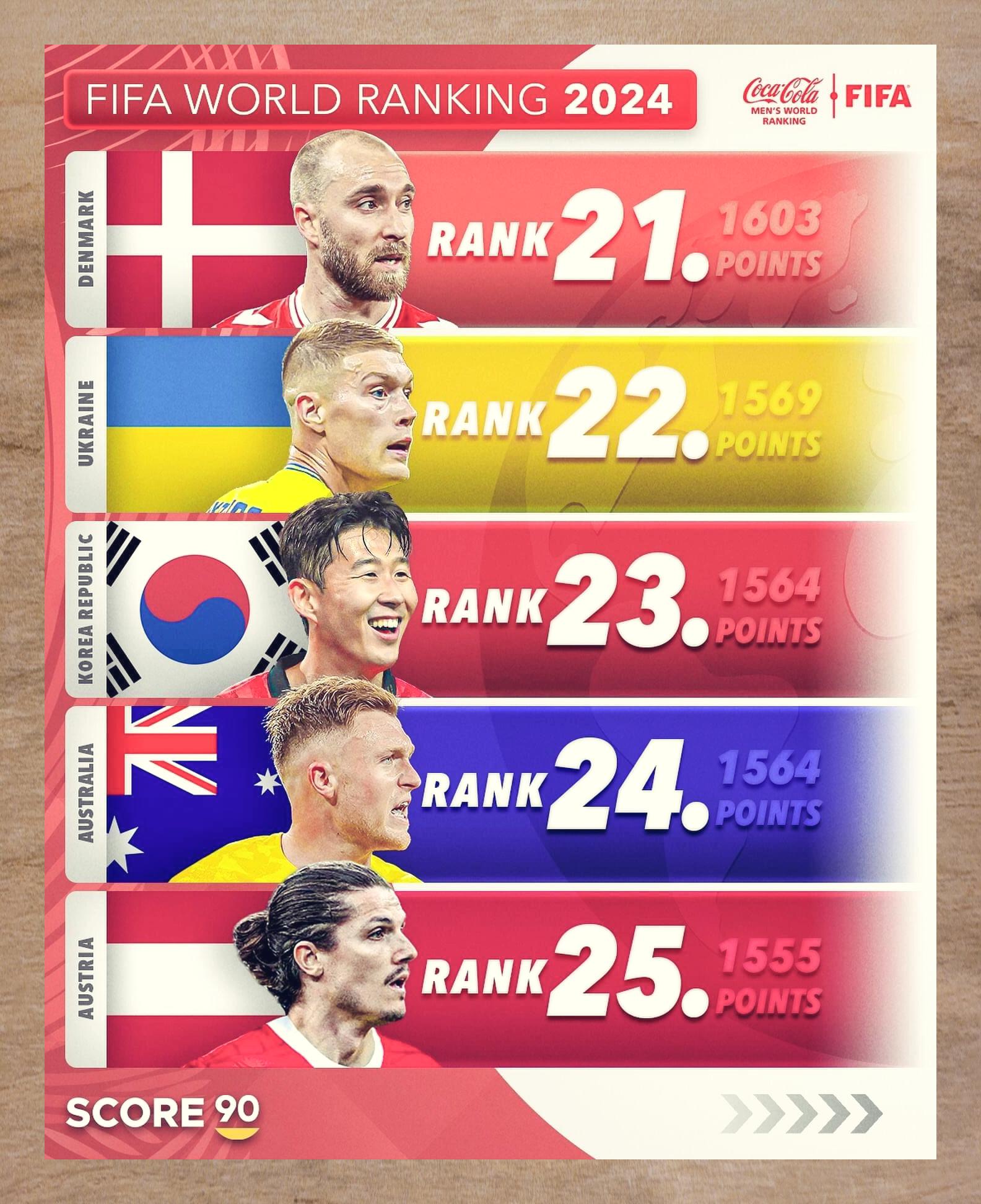 英国威廉希尔-国际足球盛事备受广大足球迷瞩目 英国威廉希尔-国际足球盛事备受广大足球迷瞩目