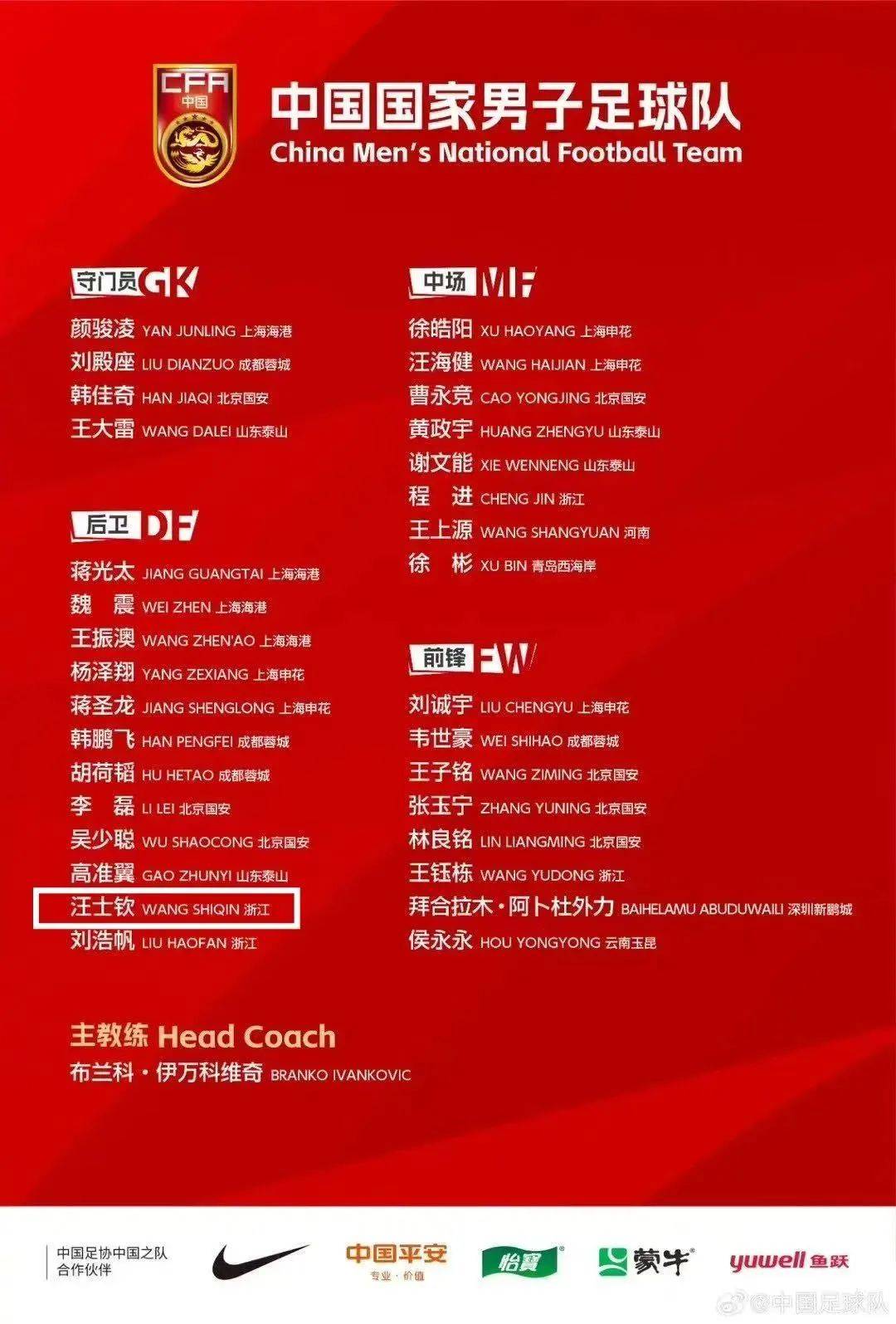 青训营炙手可热，多队争相选拔优秀球员