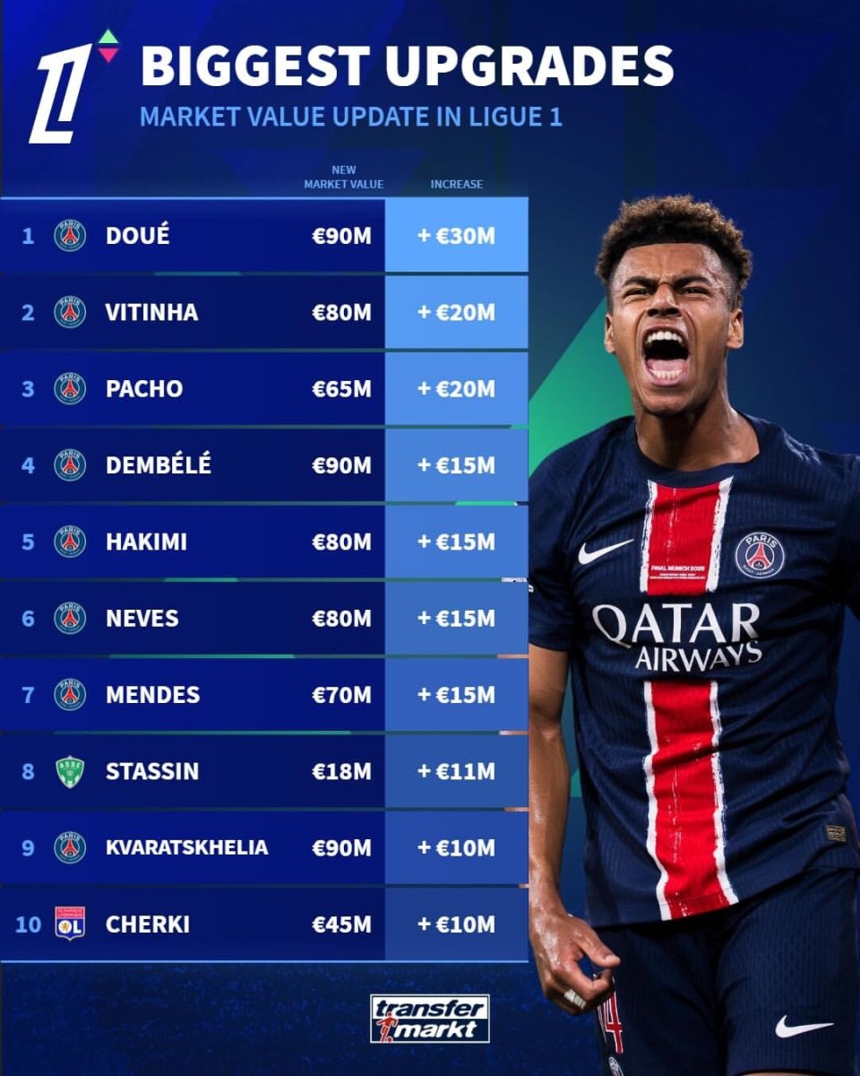 威廉希尔官网-队员表现抢眼!法甲球队士气高涨 威廉希尔官网-队员表现抢眼!法甲球队士气高涨