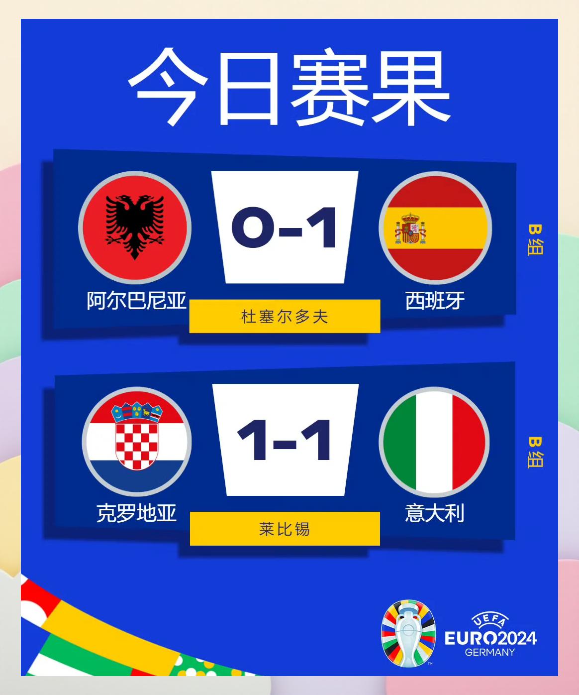 克罗地亚队团结协作,锦标争霸乐见光明 克罗地亚队团结协作,锦标争霸乐见光明