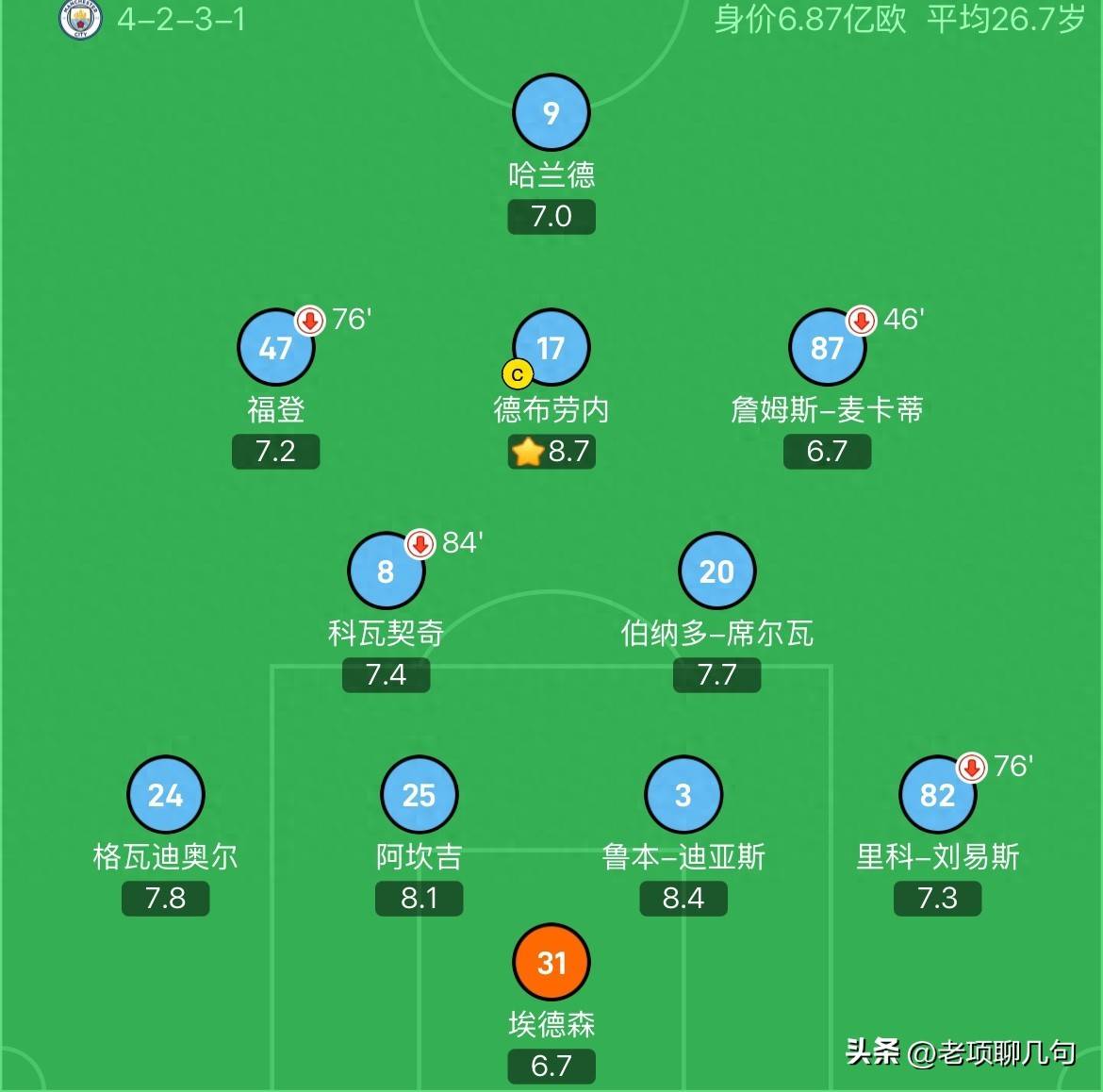 威廉希尔中文站-都灵俱乐部对阵卡利亚里,备战周末比赛 威廉希尔中文站-都灵俱乐部对阵卡利亚里,备战周末比赛
